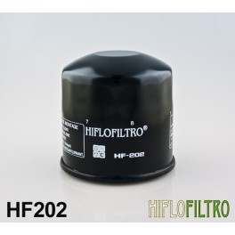 HF202